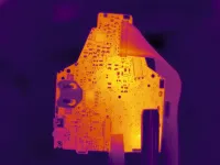 ПО Testo Пакет Анализа Процессов 0554 8902 ПО Testo Пакет Анализа Процессов 0554 8902